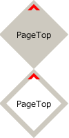 PageTop